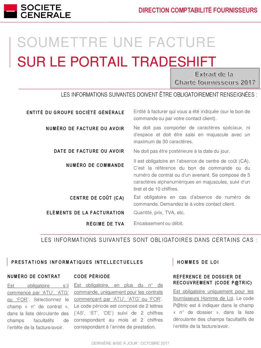 Sur Le Portail Tradeshift Ppt T L Charger